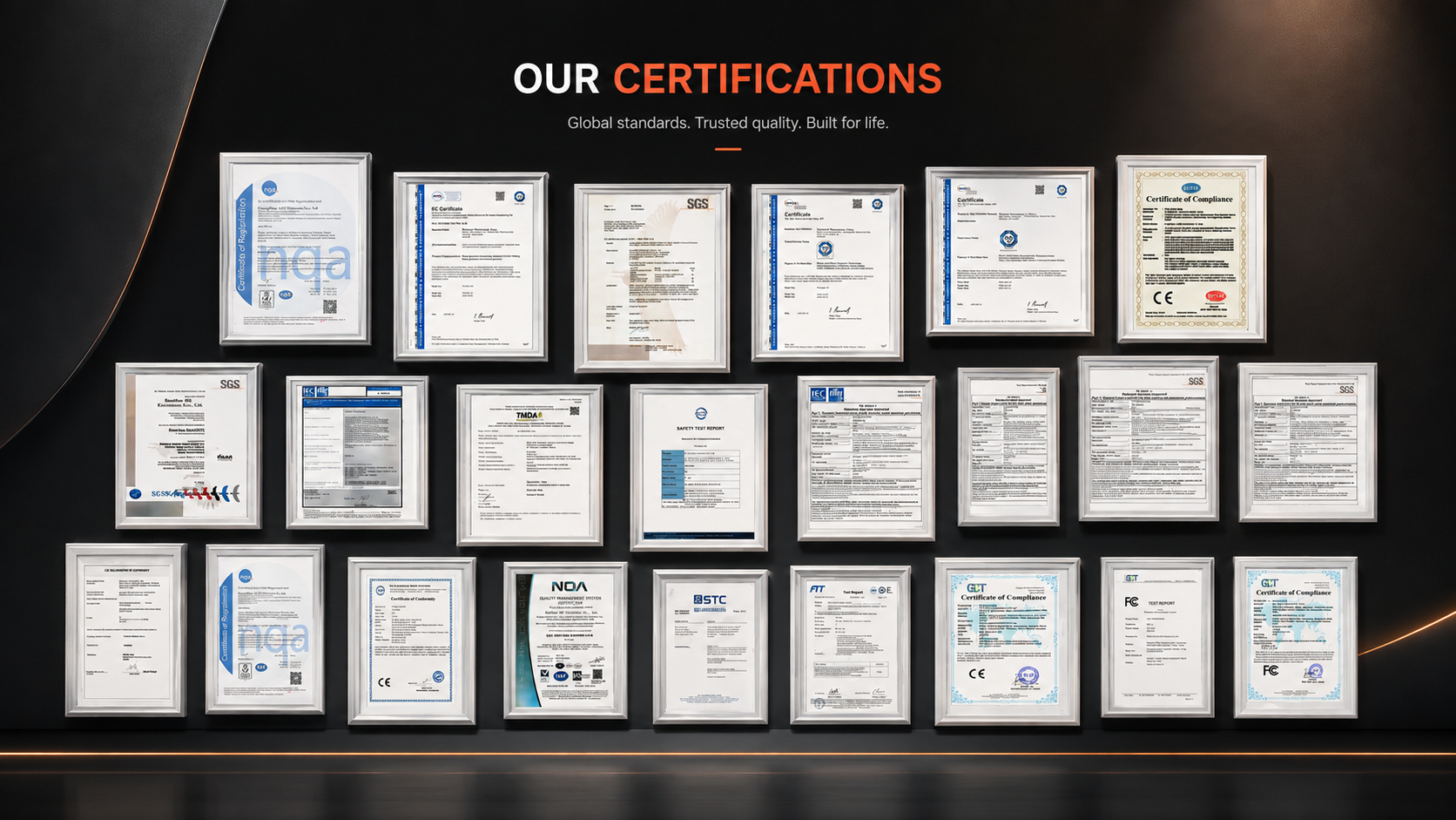 Linova-X certificate documentation overview